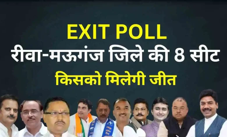 MP Exit Poll 2023 LIVE: रीवा और मऊगंज की 8 सीट I किसको मिलेगी जीत